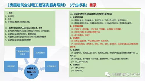 全过程工程咨询产品交付模式 赋能工程技术服务新生态